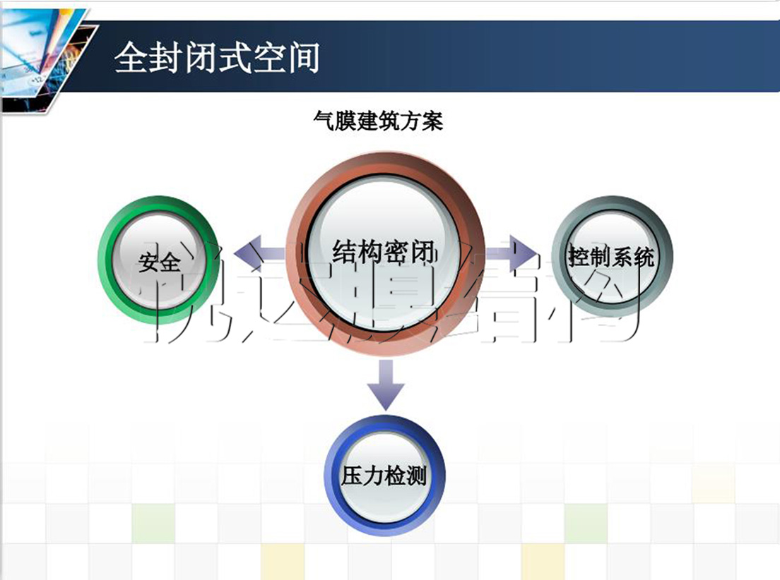 悦达膜结构充气膜